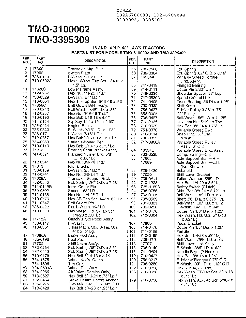 16/18hp 42" lawn tractors page 5 Diagram and Parts List for 3395705  MTD Lawn Tractor