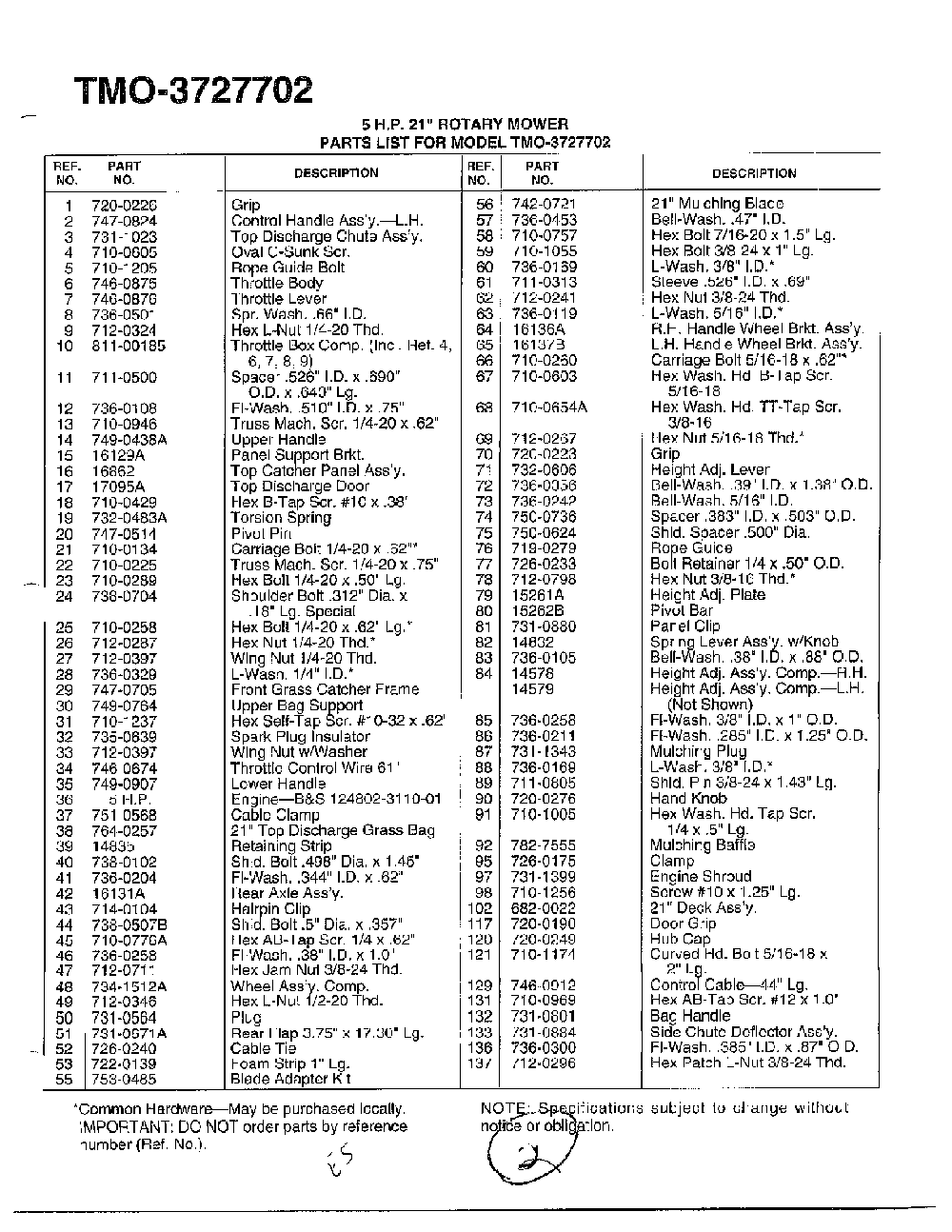 5hp 21" rotary mower page 2 Diagram and Parts List for 3727702  MTD Lawn Mower
