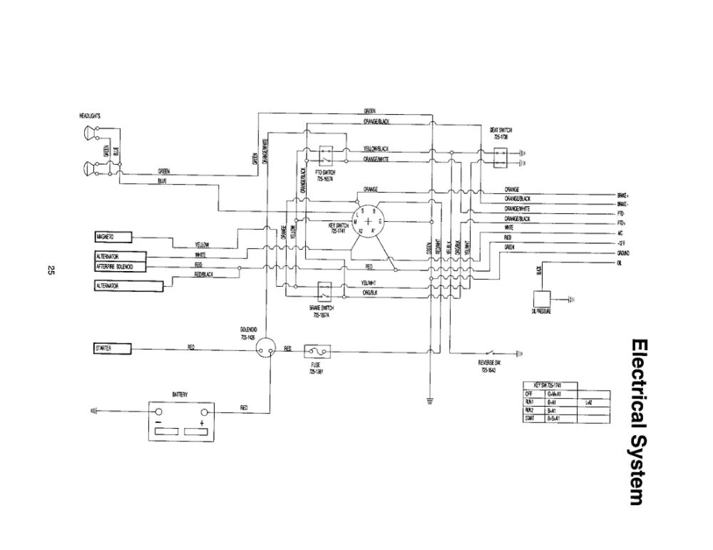 Electrical System Diagram and Parts List for 607  MTD Lawn Tractor