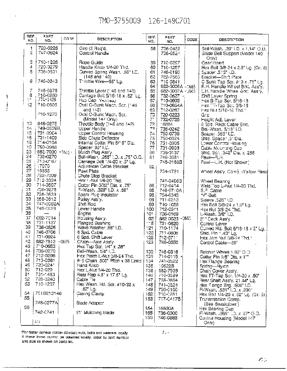 Model e847e page 2 Diagram and Parts List for 126-149C701  MTD Lawn Tractor
