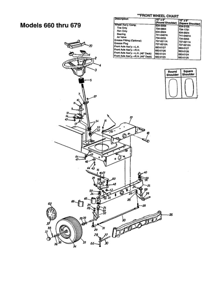 Steering Diagram and Parts List for 662  MTD Lawn Tractor