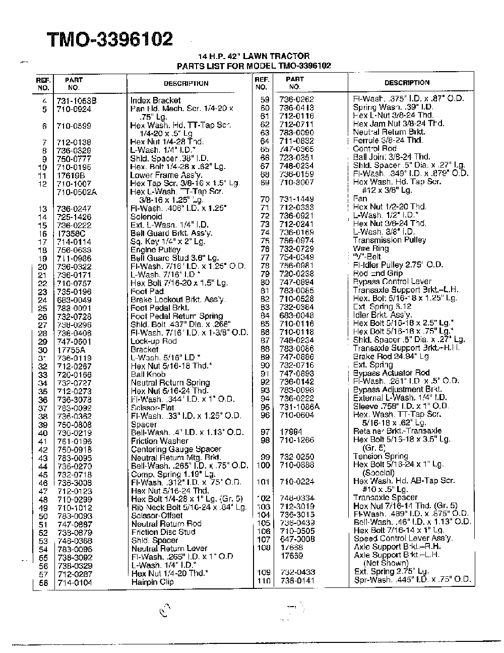 14hp 42" lawn tractor page 2 Diagram and Parts List for 3396102  MTD Lawn Tractor