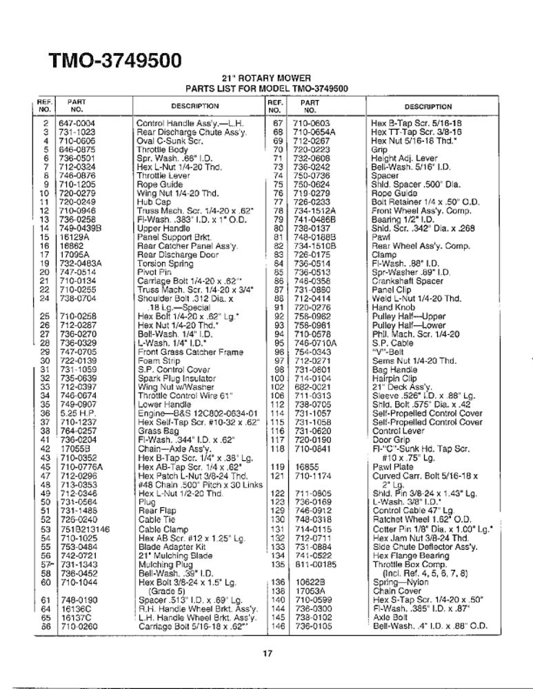 21-Inch Rotary Mower 2 Diagram and Parts List for 3749500  MTD Lawn Mower