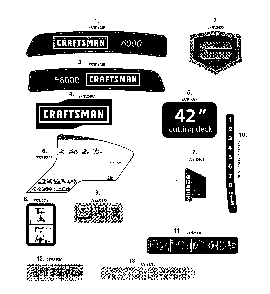 Decals Diagram and Parts List for 17BKCACS099  MTD Lawn Mower