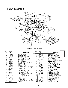 42" lawn tractor Diagram and Parts List for 3300004  MTD Lawn Tractor