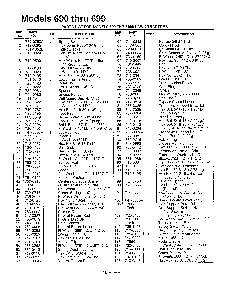 Part Location Diagram of 192582 Graco ROD, TIE