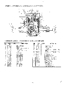 Lawn tractor/wiring page 11 Diagram and Parts List for SKU3304602  MTD Lawn Tractor