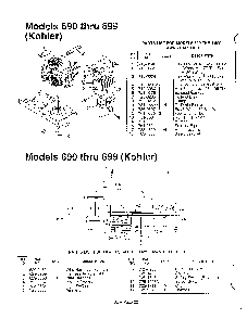 Models 690-699 and electrical page 4 Diagram and Parts List for 3650002  MTD Lawn Tractor