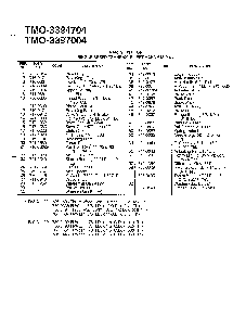 Single speed transaxle left hand page 2 Diagram and Parts List for 3394704  MTD Lawn Tractor