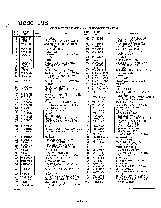 Hydrostatic tractor page 4 Diagram and Parts List for 144-998-401  MTD Lawn Tractor
