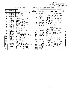 Part Location Diagram of 954-0206 MTD 