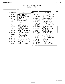 Snow thrower page 2 Diagram and Parts List for 35258  MTD Snow Blower