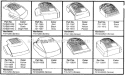 Page B Diagram and Parts List for 116-738C 1996 MTD Lawn Mower