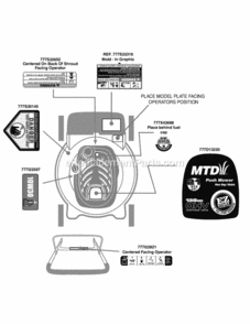 Label_Map Diagram and Parts List for 11A-41M9006 2009 MTD Lawn Mower