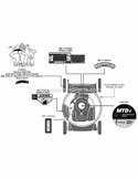 Page I Diagram and Parts List for 11A-A0JC006 2011 MTD Lawn Mower