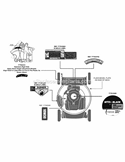 Page I Diagram and Parts List for 11A-A0JC027 2011 MTD Lawn Mower