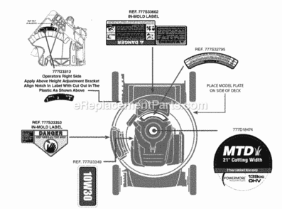 Label_Map Diagram and Parts List for 11A-A0JT706 2013 MTD Lawn Mower