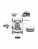 Page B Diagram and Parts List for 11A-B22Q704 2011 MTD Lawn Mower