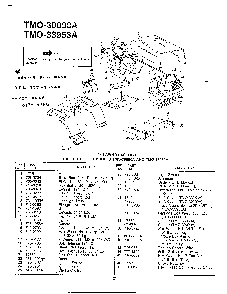 42" lawn tractors page 2 Diagram and Parts List for 33953A  MTD Lawn Tractor