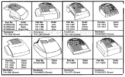 Page A Diagram and Parts List for 126-234A062 90029 -1996 MTD Lawn Mower