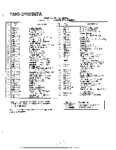5hp 22" rotary mower page 2 Diagram and Parts List for 3708907A  MTD Lawn Mower