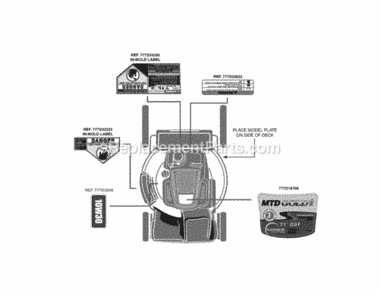Part Location Diagram of 777D18708 MTD Label-Mower Shroud Mtd Gold