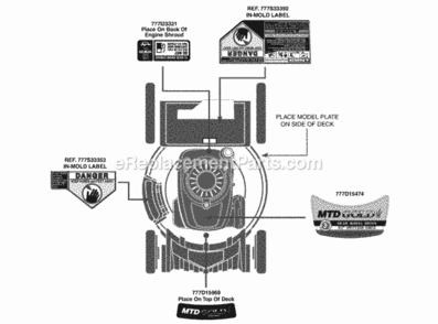 Page B Diagram and Parts List for 12AVD32Q704 2012 MTD Lawn Mower