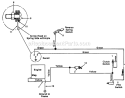 Page A Diagram and Parts List for 135-501-371 1985 MTD Lawn Tractor