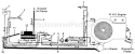 Page E Diagram and Parts List for 135-638P033 1985 MTD Lawn Tractor