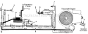 Page F Diagram and Parts List for 135-638P033 1985 MTD Lawn Tractor