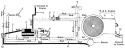 Page E Diagram and Parts List for 135-668-929 1985 MTD Lawn Tractor
