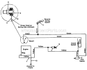 Page A Diagram and Parts List for 13511S 1985 MTD Lawn Tractor