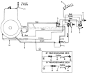 Page A Diagram and Parts List for 13513S 1985 MTD Lawn Tractor