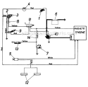 Page B Diagram and Parts List for 136-528-057 1986 MTD Lawn Tractor