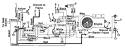 Page A Diagram and Parts List for 136-612-129 1986 MTD Lawn Tractor