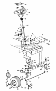 Steering_AssemblyWheels_FrontAxle_Front Diagram and Parts List for 136M695G352 1996 MTD Lawn Tractor