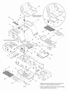 Seat_Fender_Assembly Diagram and Parts List for 13AN690G352 2003 MTD Lawn Tractor