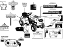 Page E Diagram and Parts List for 13AN772G200  MTD Lawn Tractor