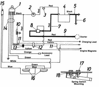 Part Location Diagram of 725-0609 MTD Basic Harness