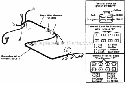Page D Diagram and Parts List for 145-918-000 1985 MTD Lawn Tractor
