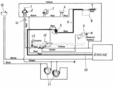 Electrical Diagram and Parts List for 145-995-000 1985 MTD Lawn Tractor