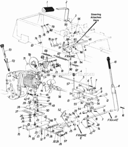 Page E Diagram and Parts List for 145-995-000 1985 MTD Lawn Tractor