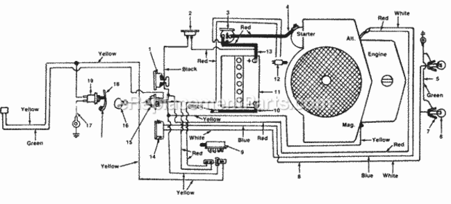 Electrical Diagram and Parts List for 146-827-000 1986 MTD Lawn Tractor