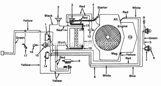 Electrical Diagram and Parts List for 146-847-000 1986 MTD Lawn Tractor
