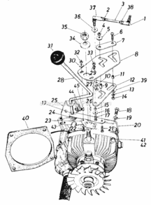 Page I Diagram and Parts List for 146-847-000 1986 MTD Lawn Tractor