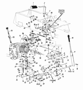 Control_Linkage Diagram and Parts List for 146-995-000 1986 MTD Lawn Tractor