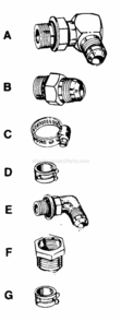 Parts Diagram and Parts List for 147-850-000 1987 MTD Lawn Tractor