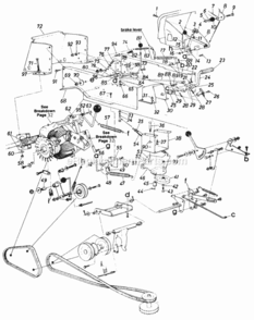 Page D Diagram and Parts List for 147-863-000 1987 MTD Lawn Tractor