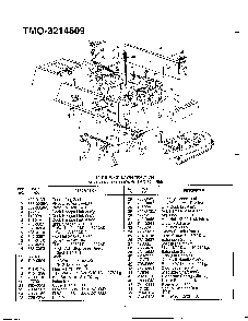Part Location Diagram of 777-0541 MTD LABEL