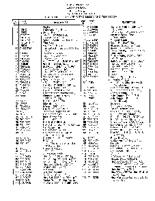 42" lawn tractors page 6 Diagram and Parts List for 33953A  MTD Lawn Tractor